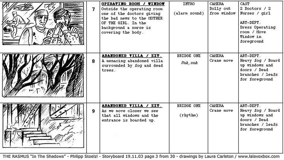 Laura Carleton - Storyboard Illustration at www.lalavoxbox.com/boards/